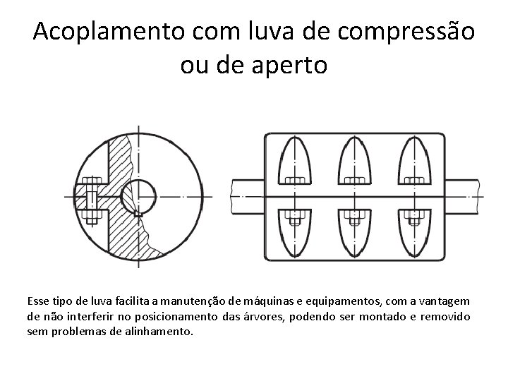 Acoplamento com luva de compressão ou de aperto Esse tipo de luva facilita a