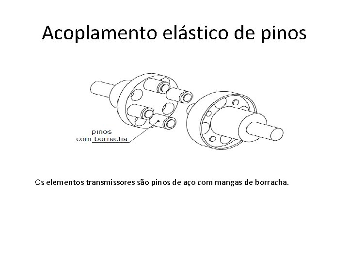 Acoplamento elástico de pinos Os elementos transmissores são pinos de aço com mangas de