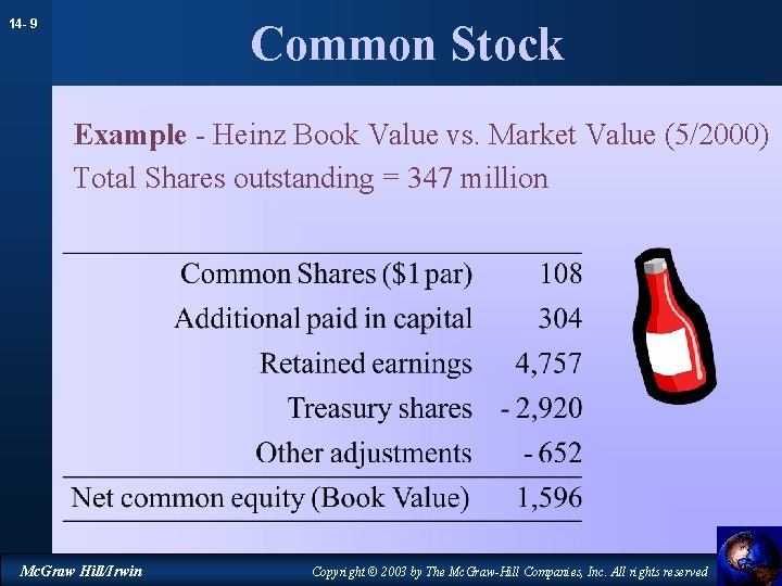 14 - 9 Common Stock Example - Heinz Book Value vs. Market Value (5/2000)