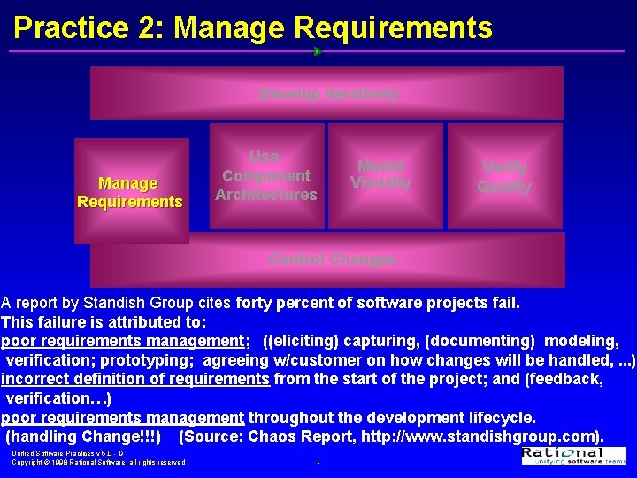 Practice 2: Manage Requirements Develop Iteratively Manage Requirements Use Component Architectures Model Visually Verify