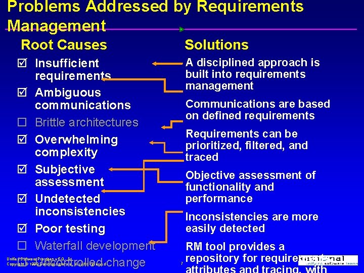 Problems Addressed by Requirements Management Root Causes þ Insufficient requirements þ Ambiguous communications ¨
