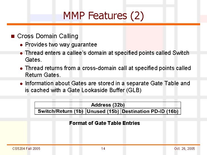 MMP Features (2) n Cross Domain Calling l l Provides two way guarantee Thread