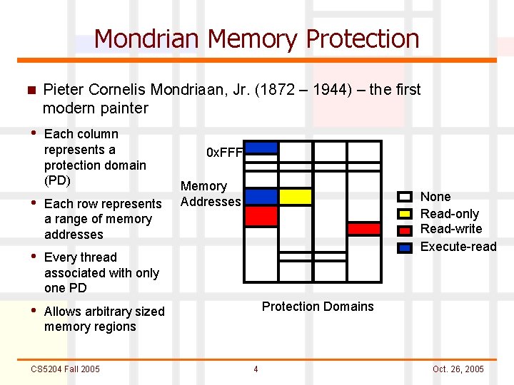 Mondrian Memory Protection n Pieter Cornelis Mondriaan, Jr. (1872 – 1944) – the first