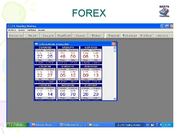 FOREX 