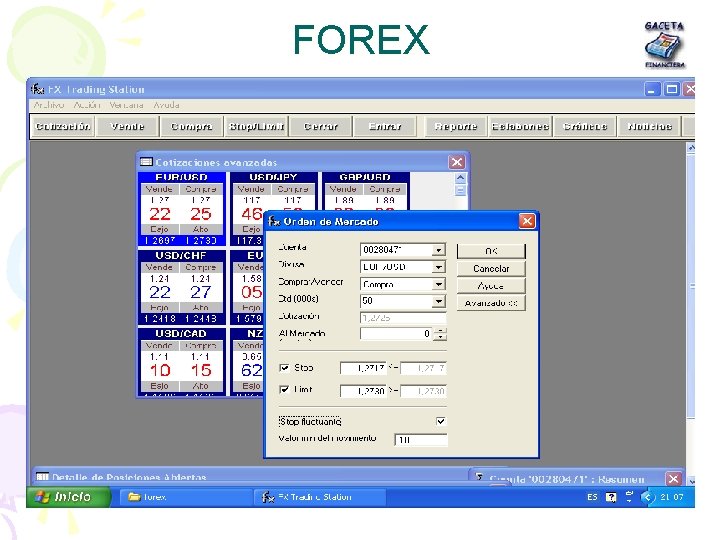 FOREX 