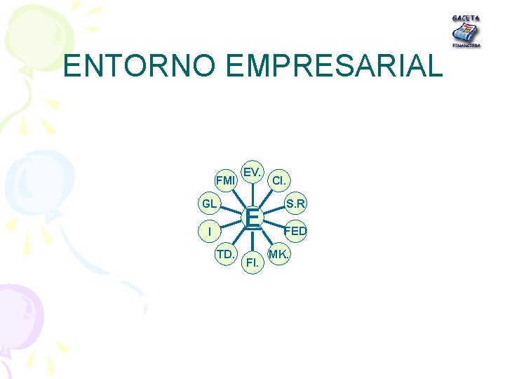 ENTORNO EMPRESARIAL FMI GL I TD. EV. E FI. CI. S. R FED MK.