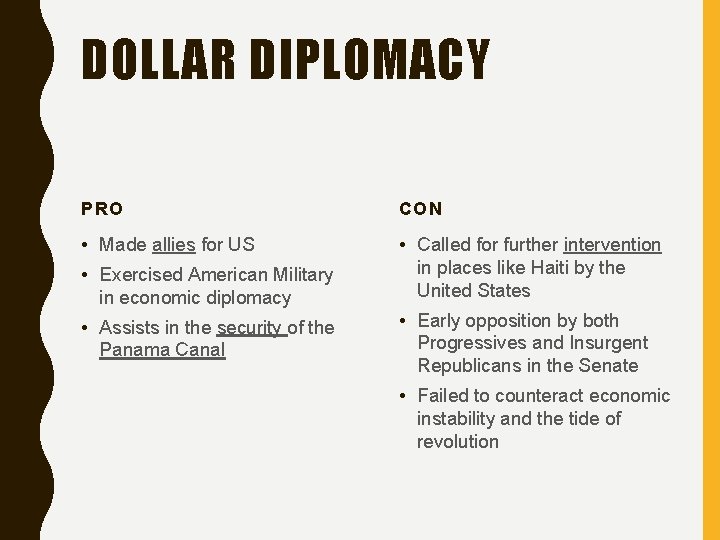 DOLLAR DIPLOMACY PRO CON • Made allies for US • Called for further intervention DOLLAR DIPLOMACY PRO CON • Made allies for US • Called for further intervention