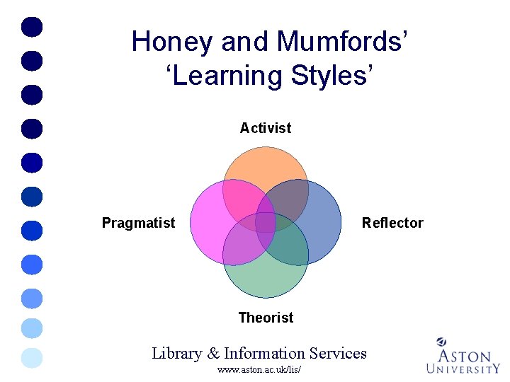 Honey and Mumfords’ ‘Learning Styles’ Activist Pragmatist Reflector Theorist Library & Information Services www.