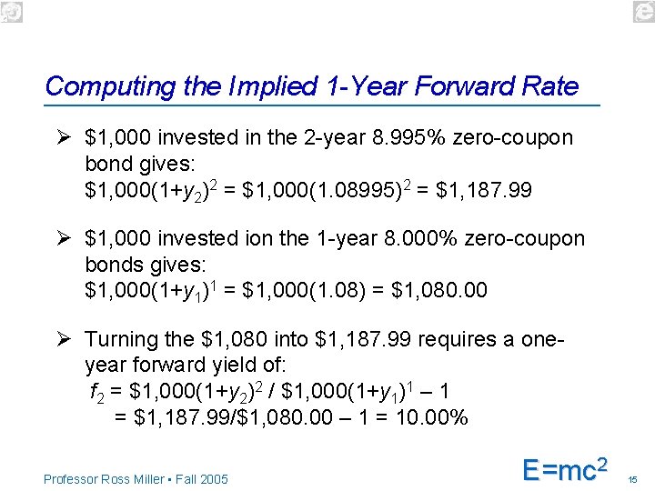 Computing the Implied 1 -Year Forward Rate Ø $1, 000 invested in the 2