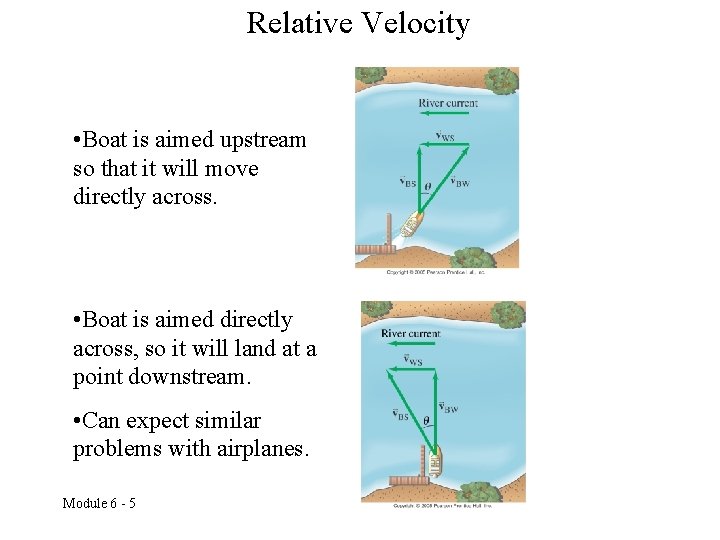 Relative Velocity • Boat is aimed upstream so that it will move directly across.