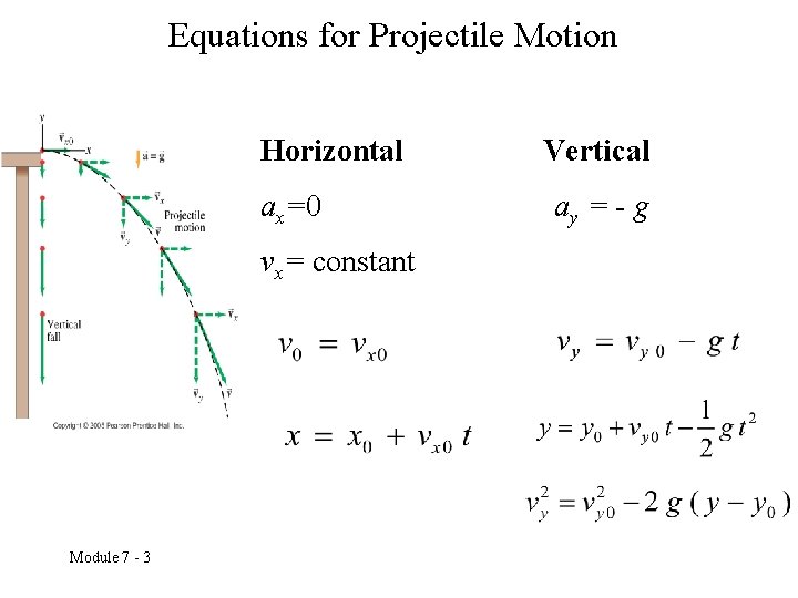 Equations for Projectile Motion Horizontal ax=0 vx= constant Module 7 - 3 Vertical ay