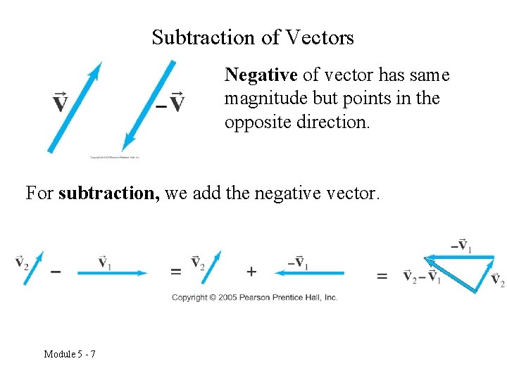 Subtraction of Vectors Negative of vector has same magnitude but points in the opposite
