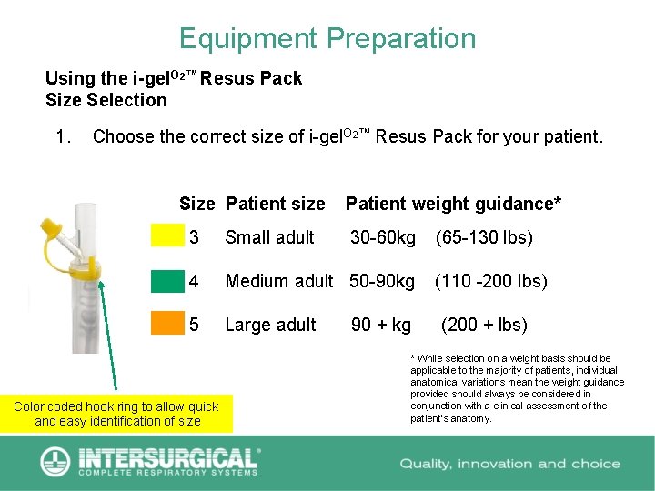 Equipment Preparation Using the i-gel. O 2™ Resus Pack Size Selection 1. Choose the