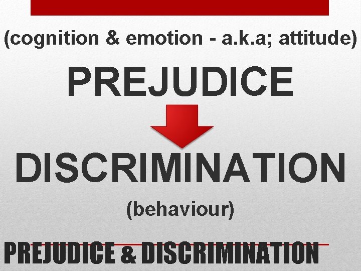 (cognition & emotion - a. k. a; attitude) PREJUDICE DISCRIMINATION (behaviour) PREJUDICE & DISCRIMINATION