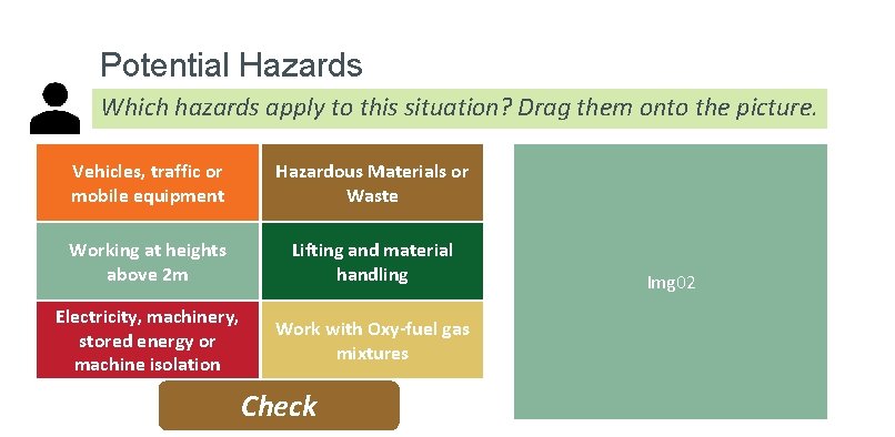 Potential Hazards Which hazards apply to this situation? Drag them onto the picture. Vehicles,