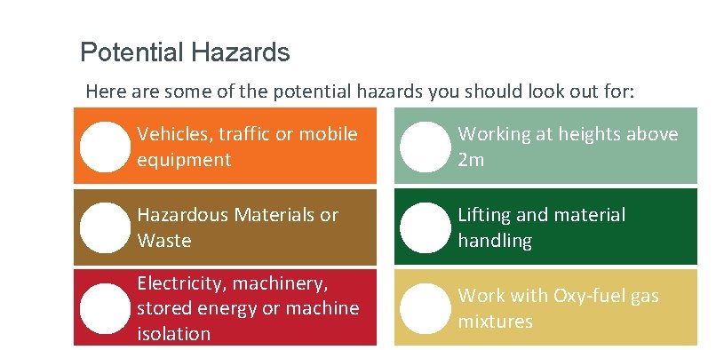 Potential Hazards Here are some of the potential hazards you should look out for: