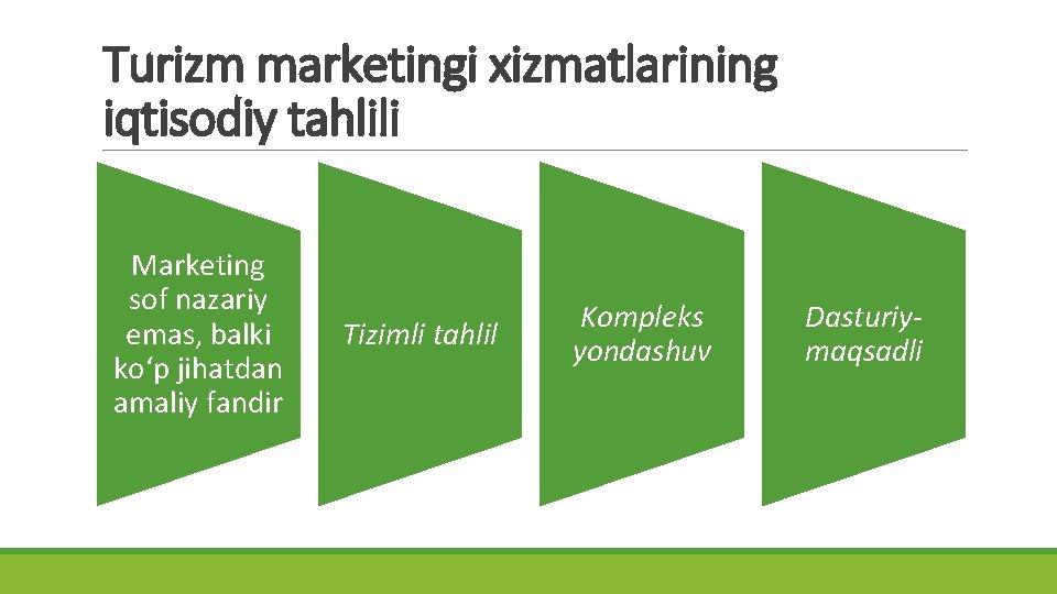 Turizm marketingi xizmatlarining iqtisodiy tahlili Marketing sof nazariy emas, balki ko‘p jihatdan amaliy fandir Turizm marketingi xizmatlarining iqtisodiy tahlili Marketing sof nazariy emas, balki ko‘p jihatdan amaliy fandir