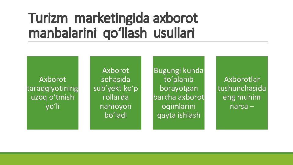 Turizm marketingida axborot manbalarini qo‘llash usullari Axborot taraqqiyotining uzoq o‘tmish yo‘li Axborot sohasida sub’yekt