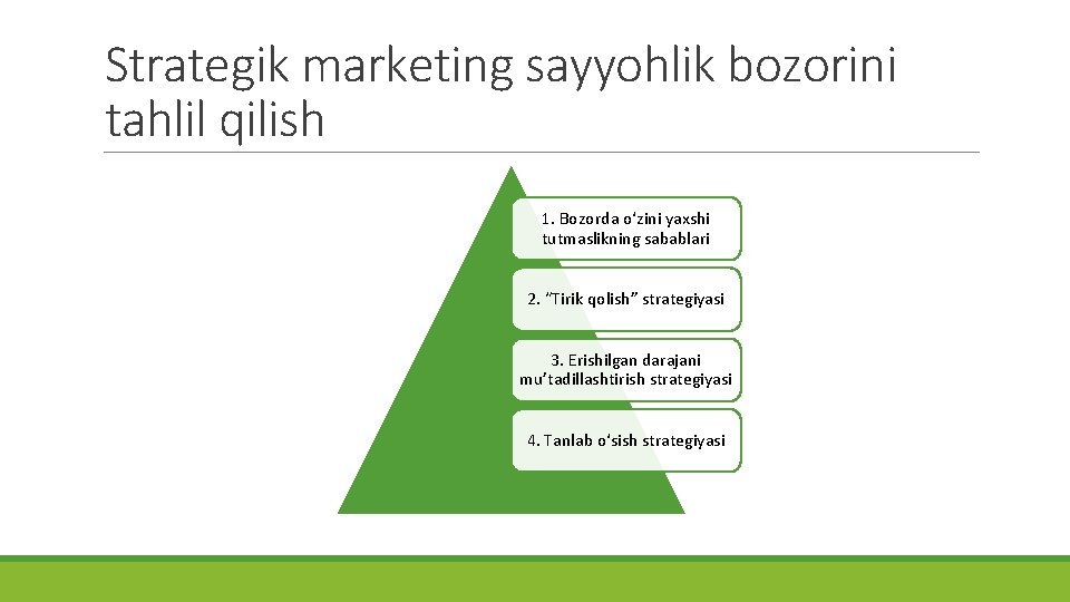 Strategik marketing sayyohlik bozorini tahlil qilish 1. Bozorda o‘zini yaxshi tutmaslikning sabablari 2. “Tirik