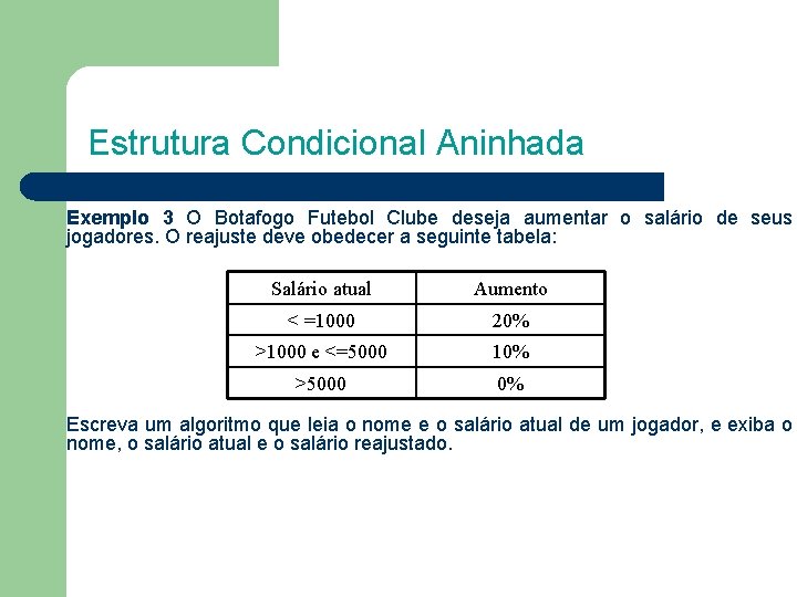 Estrutura Condicional Aninhada Exemplo 3 O Botafogo Futebol Clube deseja aumentar o salário de