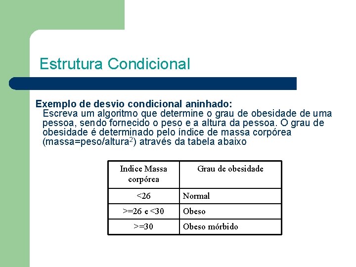 Estrutura Condicional Exemplo de desvio condicional aninhado: Escreva um algoritmo que determine o grau