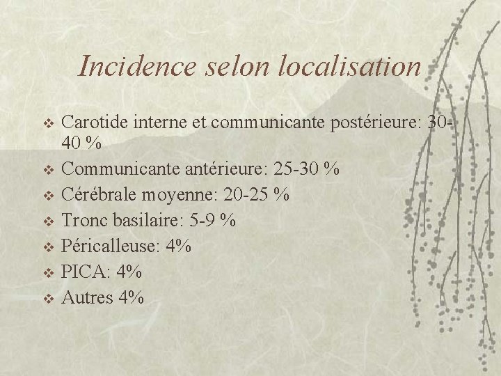 Incidence selon localisation v v v v Carotide interne et communicante postérieure: 3040 %