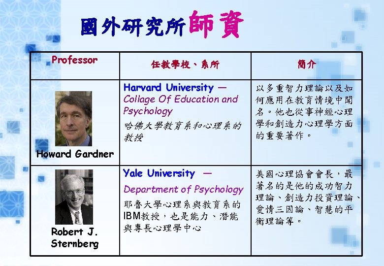 Cognitive Psychology Neuroscience In The News December 15