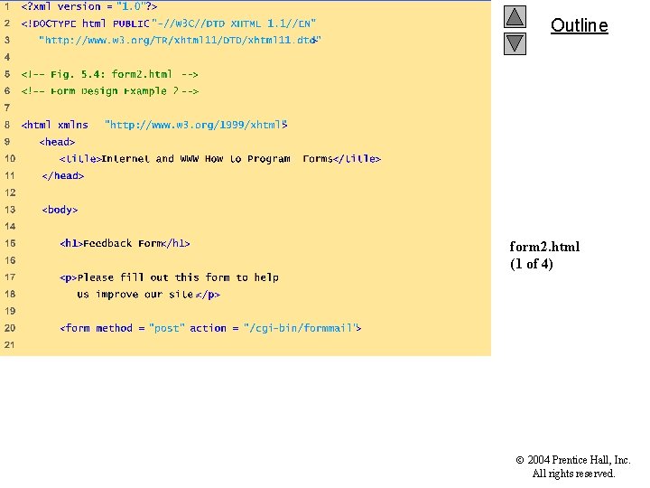 Outline form 2. html (1 of 4) 2004 Prentice Hall, Inc. All rights reserved.