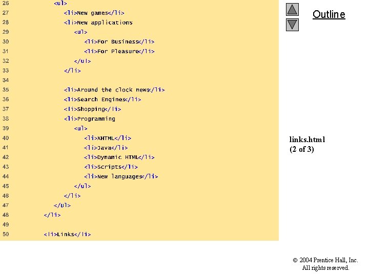 Outline links. html (2 of 3) 2004 Prentice Hall, Inc. All rights reserved. 