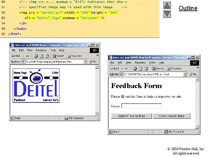 Outline picture. html (3 of 3) 2004 Prentice Hall, Inc. All rights reserved. 