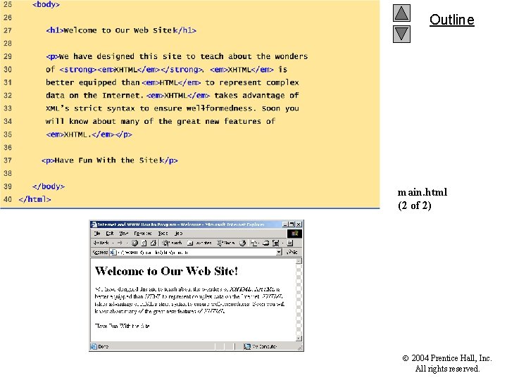 Outline main. html (2 of 2) 2004 Prentice Hall, Inc. All rights reserved. 