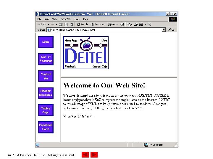  2004 Prentice Hall, Inc. All rights reserved. 