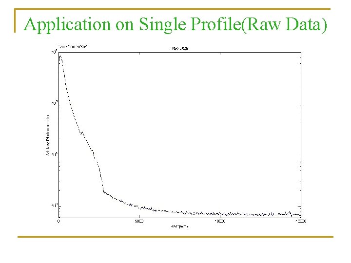 Application on Single Profile(Raw Data) 