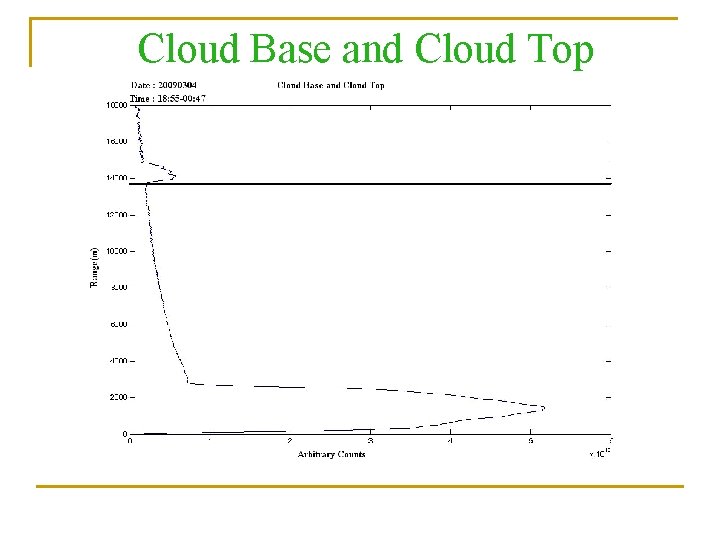 Cloud Base and Cloud Top 