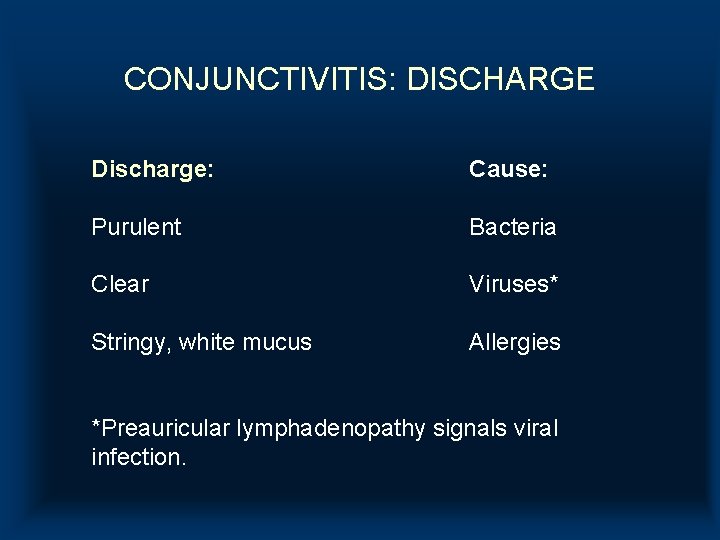 CONJUNCTIVITIS: DISCHARGE Discharge: Cause: Purulent Bacteria Clear Viruses* Stringy, white mucus Allergies *Preauricular lymphadenopathy