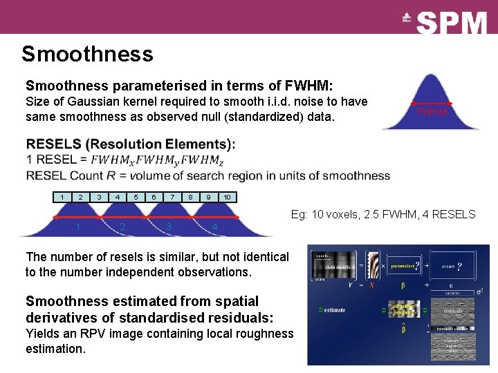 Smoothness parameterised in terms of FWHM: Size of Gaussian kernel required to smooth i.
