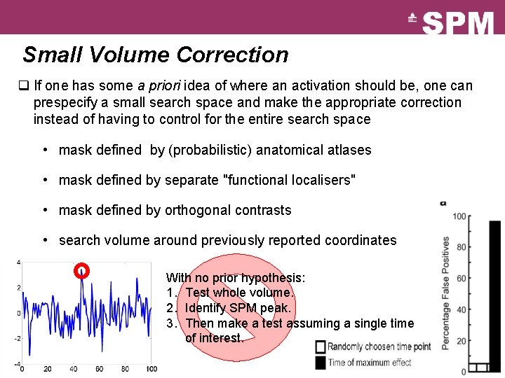Small Volume Correction q If one has some a priori idea of where an