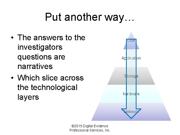 Put another way… • The answers to the investigators questions are narratives • Which