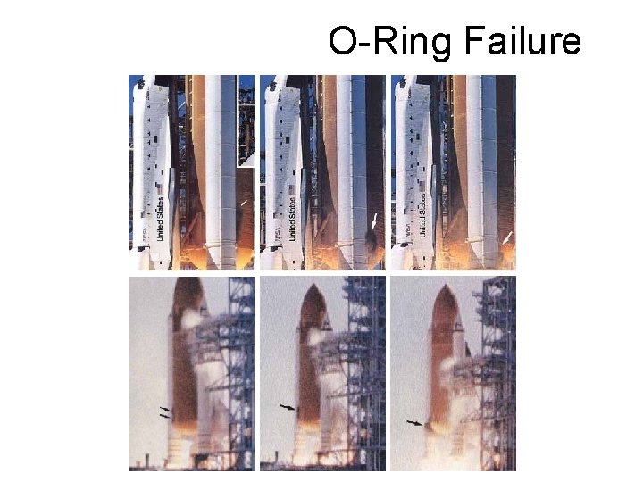 O-Ring Failure 