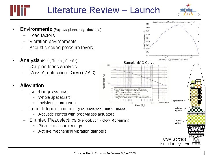 Literature Review – Launch • Environments (Payload planners guides, etc. ) – Load factors