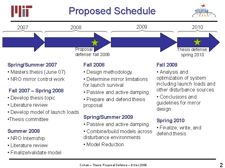 Proposed Schedule 2007 2009 2008 Proposal defense: fall 2008 Spring/Summer 2007 • Masters thesis