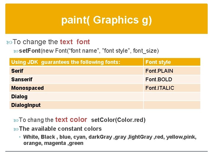 paint( Graphics g) To change the text font set. Font(new Font(“font name”, ”font style”,