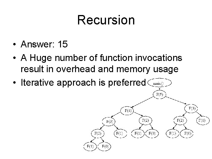 Recursion • Answer: 15 • A Huge number of function invocations result in overhead