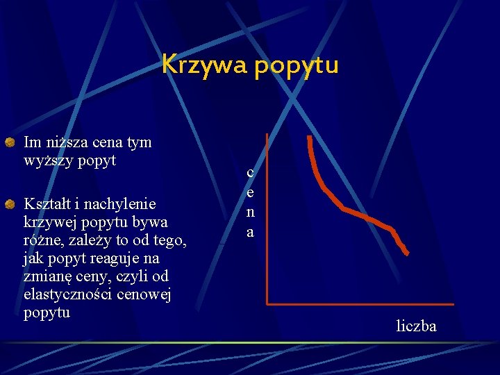 Krzywa popytu Im niższa cena tym wyższy popyt Kształt i nachylenie krzywej popytu bywa