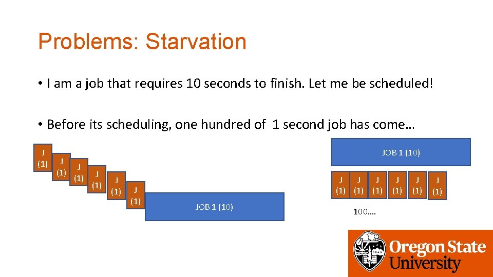 Problems: Starvation • I am a job that requires 10 seconds to finish. Let