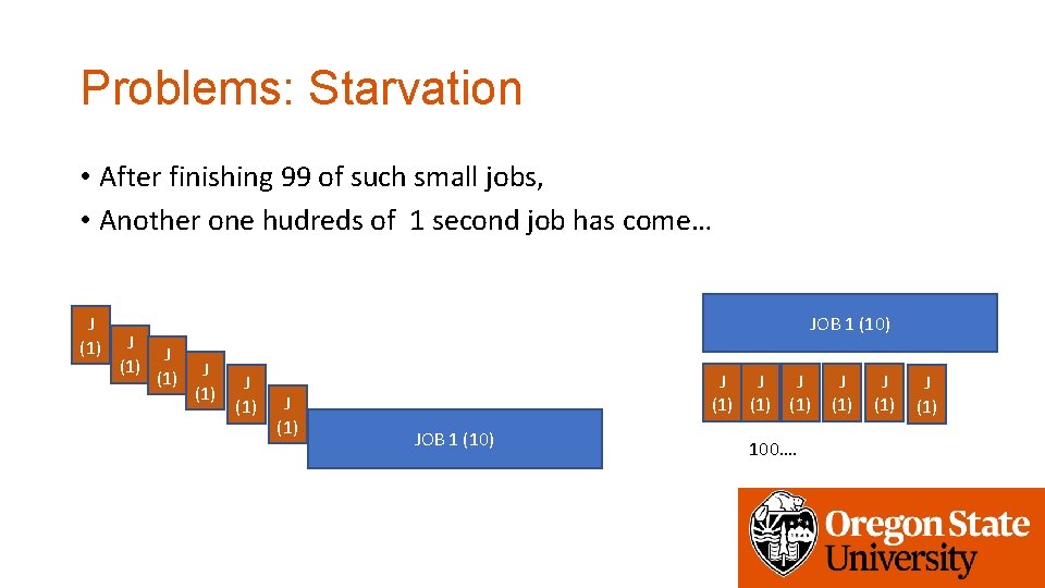 Problems: Starvation • After finishing 99 of such small jobs, • Another one hudreds