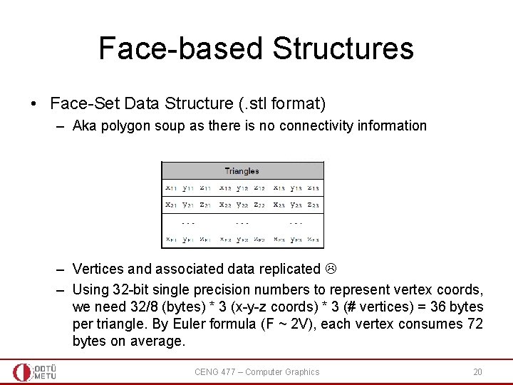 Face-based Structures • Face-Set Data Structure (. stl format) – Aka polygon soup as Face-based Structures • Face-Set Data Structure (. stl format) – Aka polygon soup as
