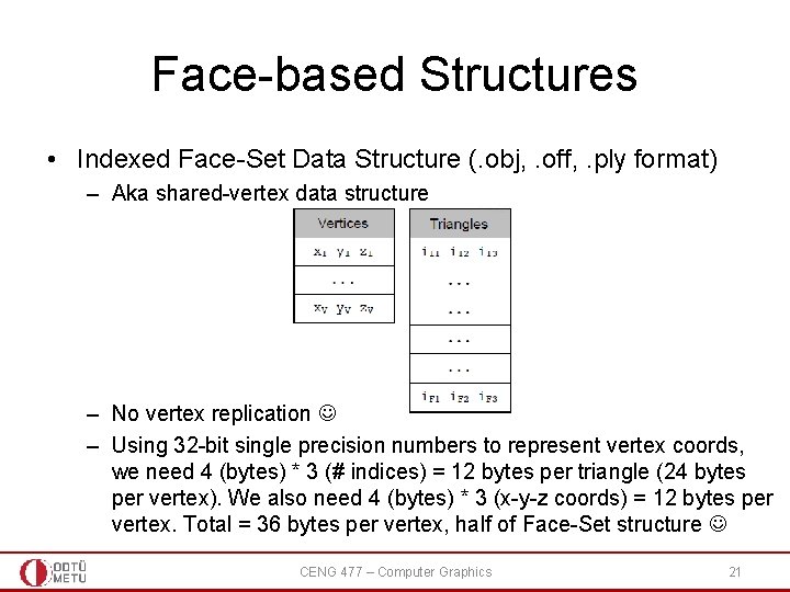 Face-based Structures • Indexed Face-Set Data Structure (. obj, . off, . ply format) Face-based Structures • Indexed Face-Set Data Structure (. obj, . off, . ply format)