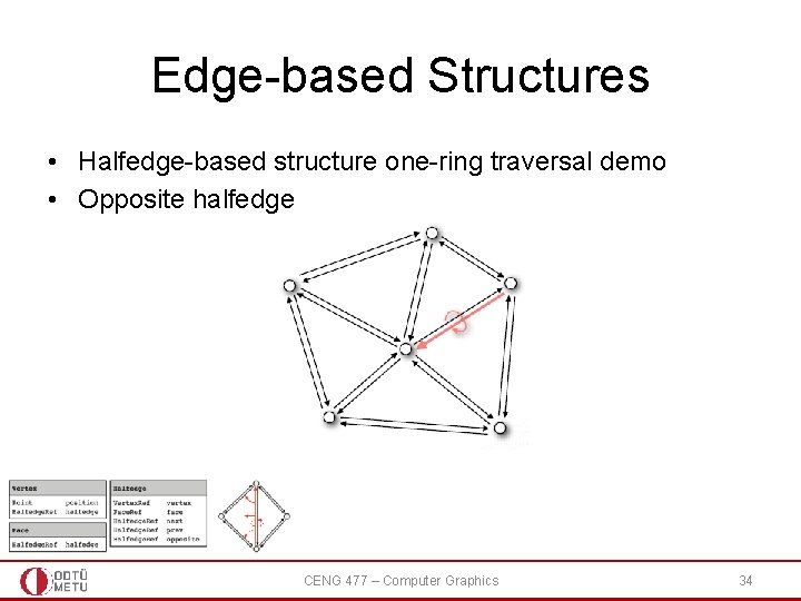 Edge-based Structures • Halfedge-based structure one-ring traversal demo • Opposite halfedge CENG 477 – Edge-based Structures • Halfedge-based structure one-ring traversal demo • Opposite halfedge CENG 477 –