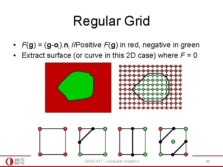 Regular Grid • F(g) = (g-oi). ni //Positive F(g) in red, negative in green Regular Grid • F(g) = (g-oi). ni //Positive F(g) in red, negative in green